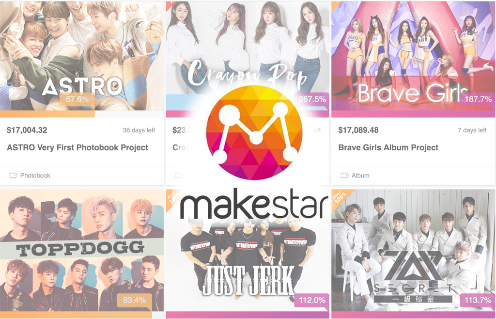 makestar interview